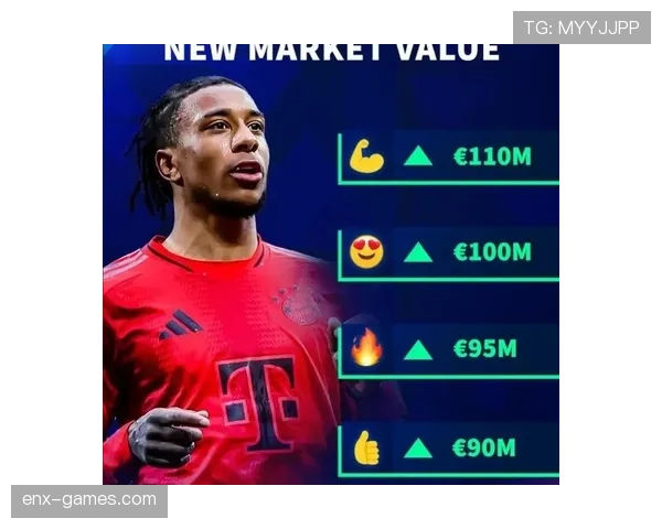 足球新星数据榜